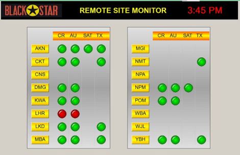 Blackstar RMS Screen1