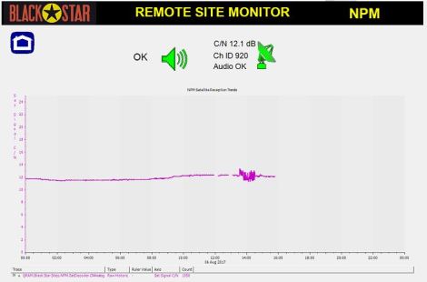 BlackstarRMS Screen2 SHowing Sat data for Napranum